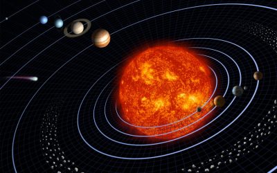 IL SISTEMA SOLARE – Costruiamo il nostro modello in scala