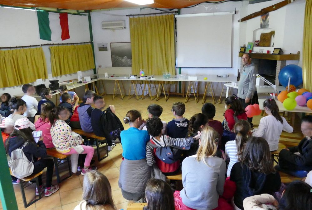 Il Progetto scolastico “In Volo sulla Conoscenza” ha felicemente concluso il suo volo !