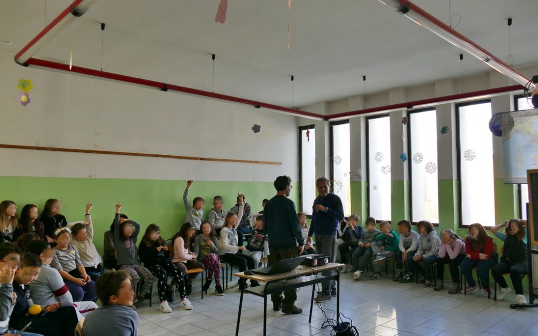 Nuovamente in “Volo”!
