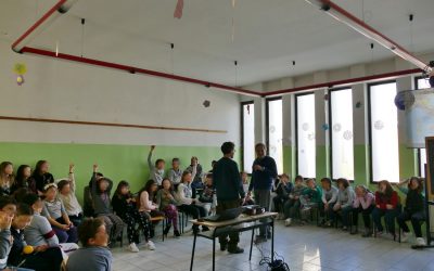 Nuovamente in “Volo”!