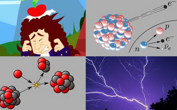 La “Fisica” e le quattro forze fondamentali